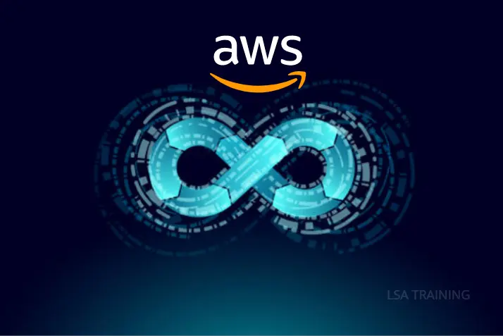 Aws devops training in hyderabad