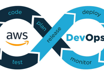 AWS DevOps Training in USA & Australia