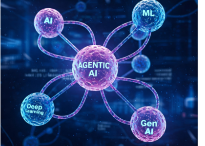 Data Science with Agentic AI Training