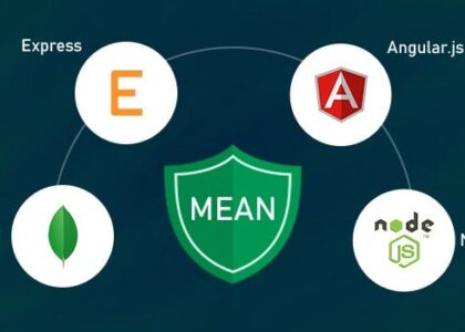 MEAN Stack Training in Hyderabad