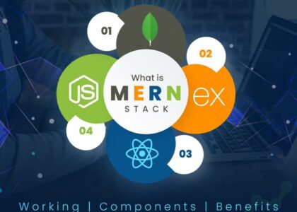 Best MERN Stack Training in Hyderabad