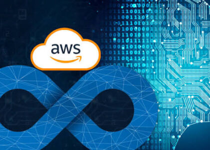 online AWS with DevOps Training