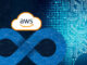 online AWS with DevOps Training