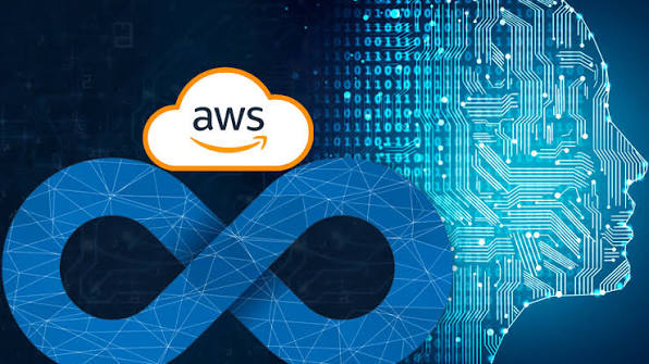 online AWS with DevOps Training